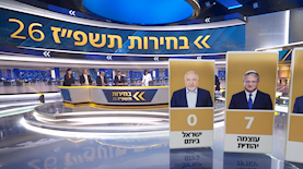 מדגם ערוץ 14, צילום: מסך, ערוץ 14